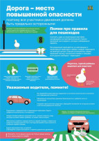 Риск травмирования в дорожно-транспортных происшествиях Риск травмирования в дорожно-транспортных происшествиях.